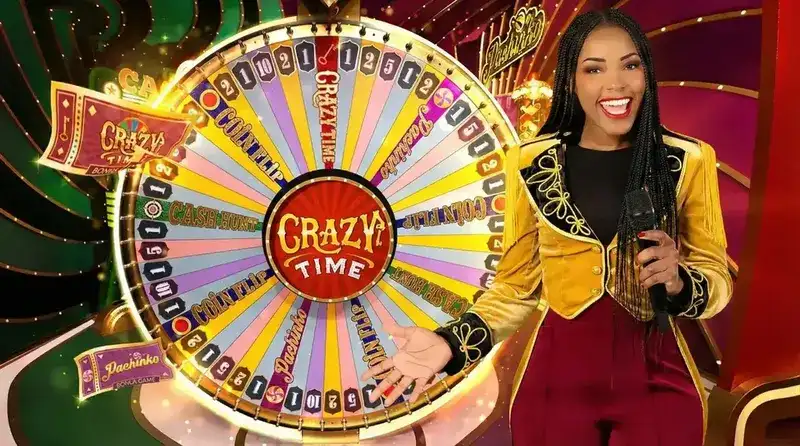 Timeline Evolution Gaming game shows — Dream Catcher to Crazy Time to Funky Time